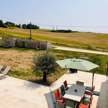 Casa vacanze Maison Entièrement Rénovée Avec Piscine Privative